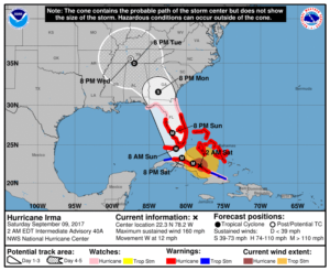 Hurricane Irma Intensifies