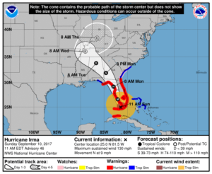 Hurricane Irma Sunday Track