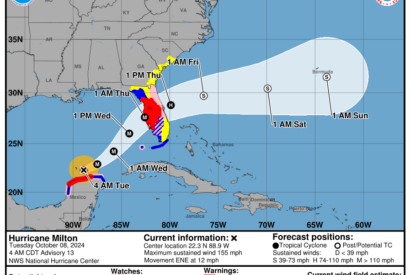 Hurricane cone forecast graphic updates for 2026